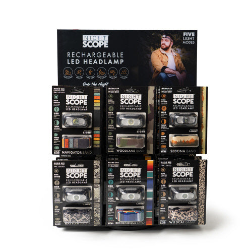 night scope head lamp