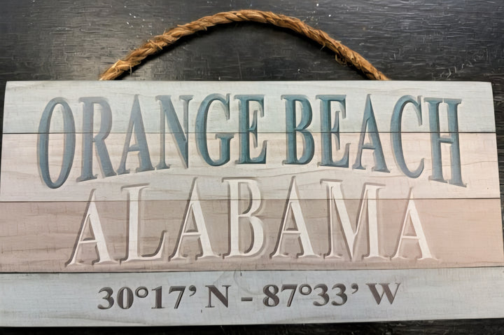 Latitude/Longitude Sign