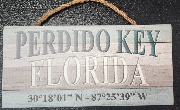 Latitude/Longitude Sign